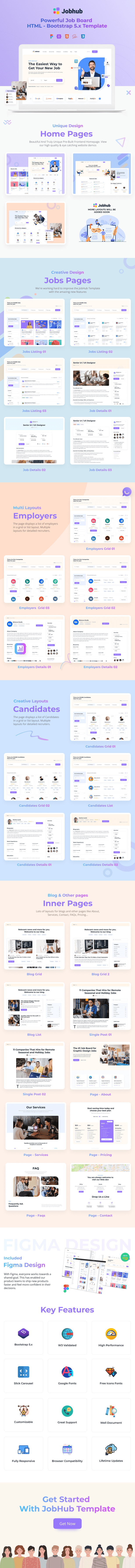 Jobhub Job Board HTML Website Template